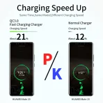usb fast charger quick charge 3.0 4.0 universal wall mobile phone tablet chargers for iphone 11 samsung huawei charging charger - Image 2